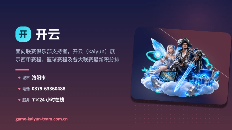 开云印象